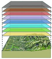 Utah Department of Transportation Planning Support